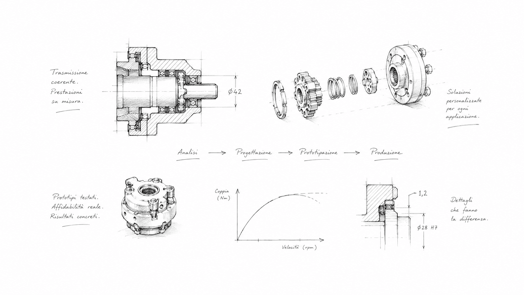 Artwork engineering E. SASSONE