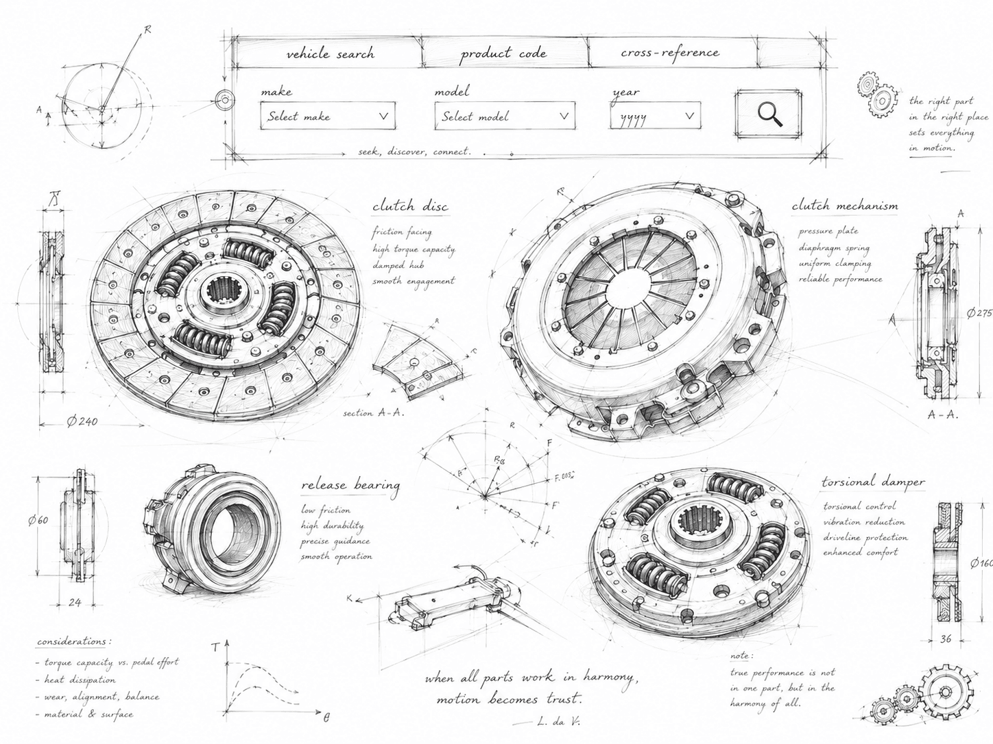 Mockup ricerca catalogo E. SASSONE